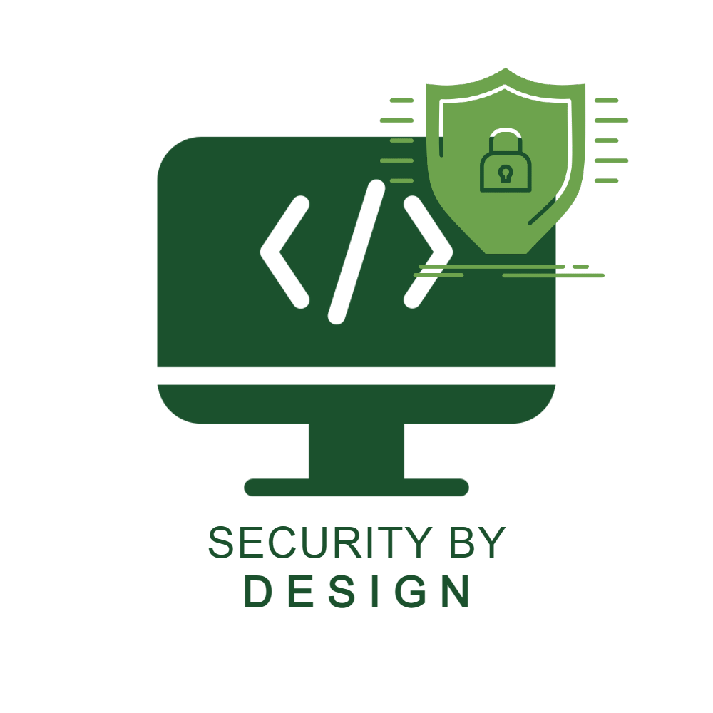 Ikona: Security by Design